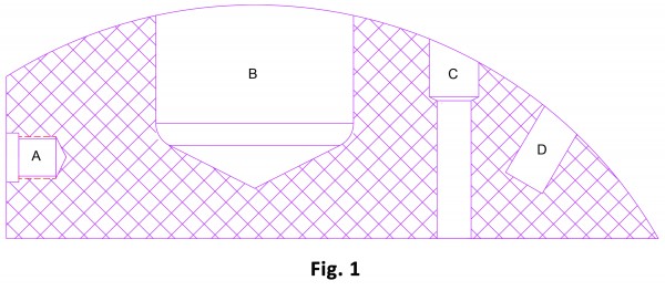 Fig 1 Flat