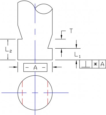 Fig 1 DepthNotch