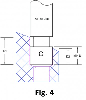 Fig 4 Flat