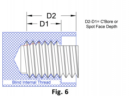 Fig 6 Flat Rev1