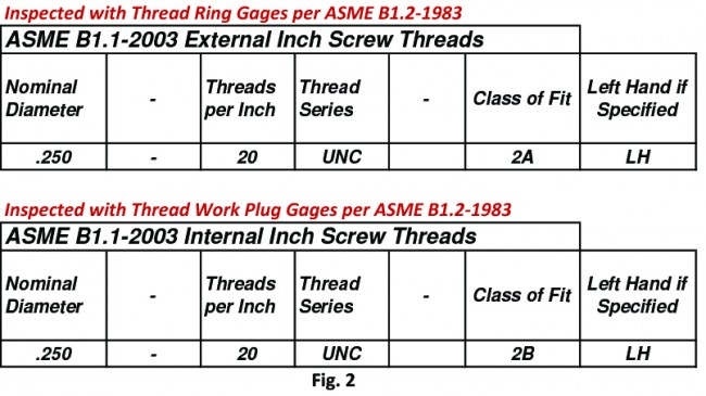 Fig. 2 Quality Article 6 28 19 MAO