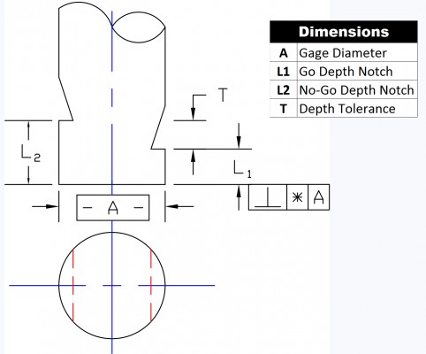 Depth Notch Table Web